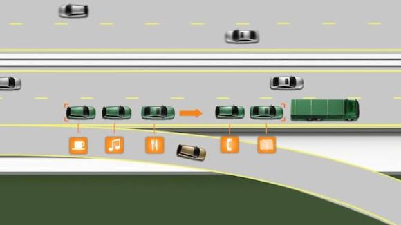 Volvo Road Train Verkehrssicherheit Automatisches Fahren Schwarmintelligenz PKW SARTRE