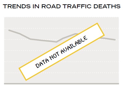 Keine Daten verfügbar Verkehrstote weltweit