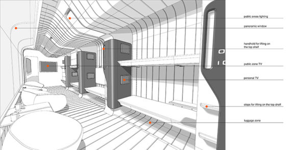 Andrey Chirkov Bombardier Reisezugwagen Zukunft Designstudie Zeichnung Skizze