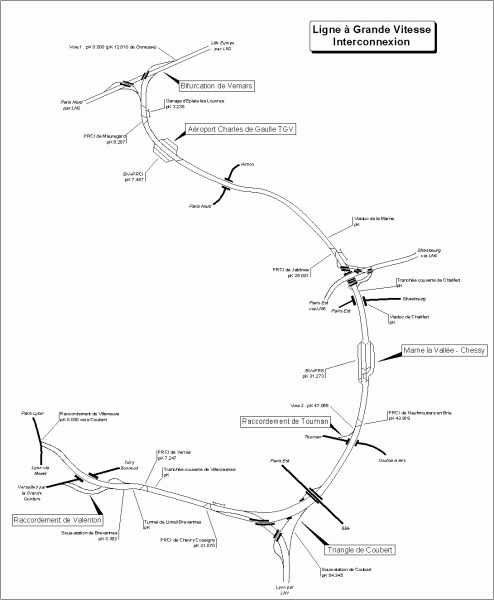 Gleisplan der LGV Interconnexion Est, Umfahrung des Großraums Paris TGV Schnellfahrstrecke