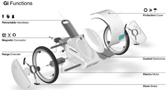 GEMINI Singapur Elektroauto für die Mobilität der Zukunft
