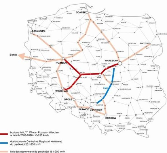 Hochgeschwindigkeitsstrecken Polen Schnellfahrstrecken Warschau HGV SFS PKP