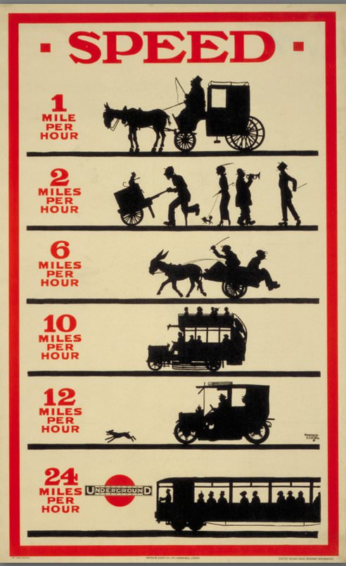 Verkehr in London Geschichte 1924 Nahverkehr