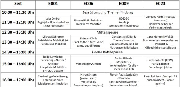 FMC 2013 Zeitplan Dresden