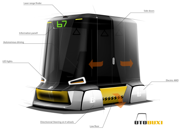 Otobuxi Designstudie Konzept ÖPNV der Zukunft