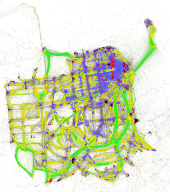 Visualisierung ÖPNV San Francisco Geschwindigkeiten