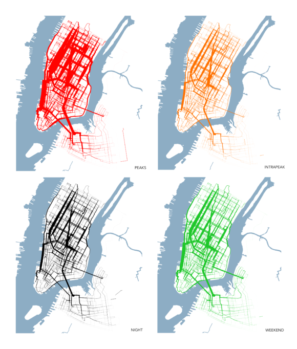 Nachfragemodell Routenwahl Radverkehr New York Citi Bike
