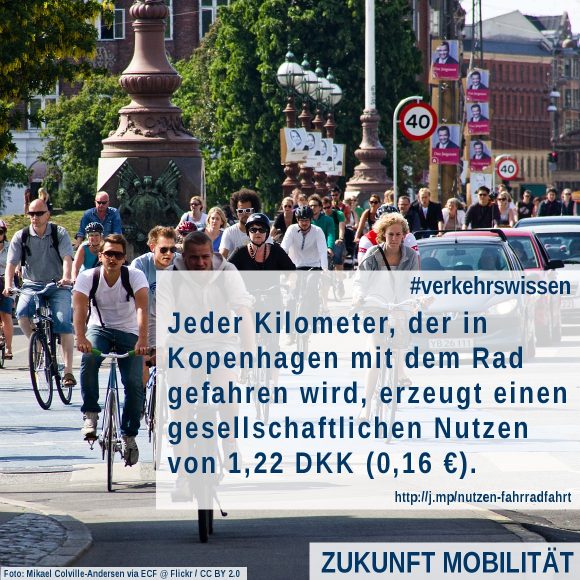 Nutzen Radverkehr Dänemark Kopenhagen Gesiundheitskosten Gesundheitsnutzen Gesundheitseffekt