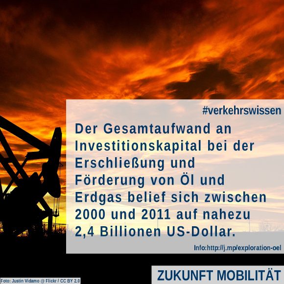 kosten-exploration-erdoel-erdgas-fossile-energietraeger-kraftstoffe-2000-2011