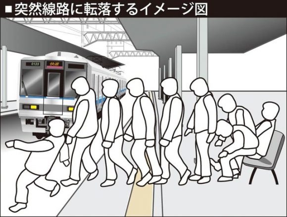 Japan Alkohol Sturz ins Gleisbett Ursache