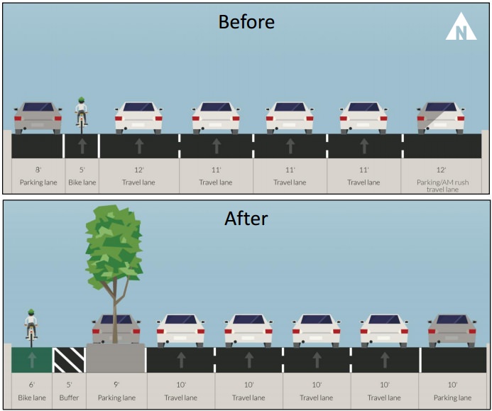 Umbau der 8th Avenue in New York City für die Belange des Radverkehrs