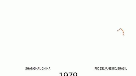 Ausbau Metro Shanghai 1979 - 2014 Rio de Janeiro China Brasilien Infrastrukturausbau