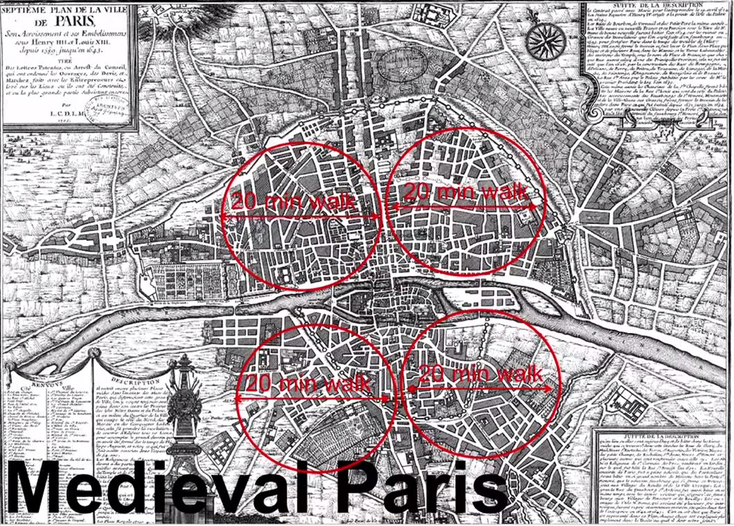 Stadtstruktur von Paris im Mittelalter
