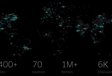 Globale Städte Uber Angebot
