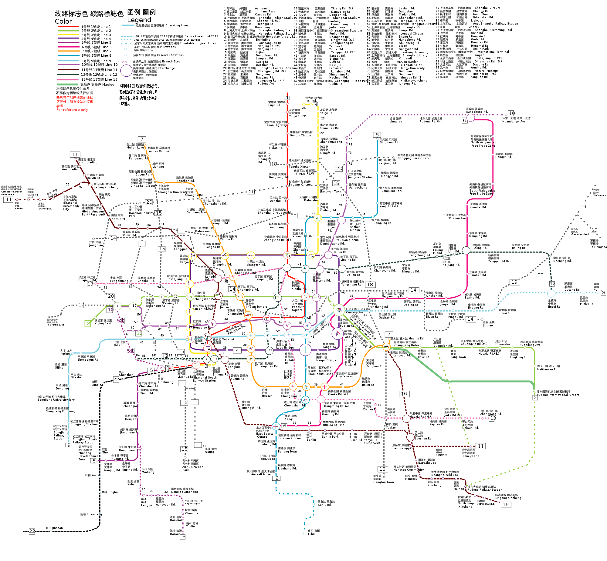 Ausbau der Metro Shanghai bis 2020