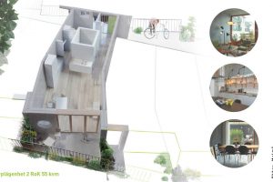 Malmö Architektur Fahrradfreundlich autofreies Wohngebäude