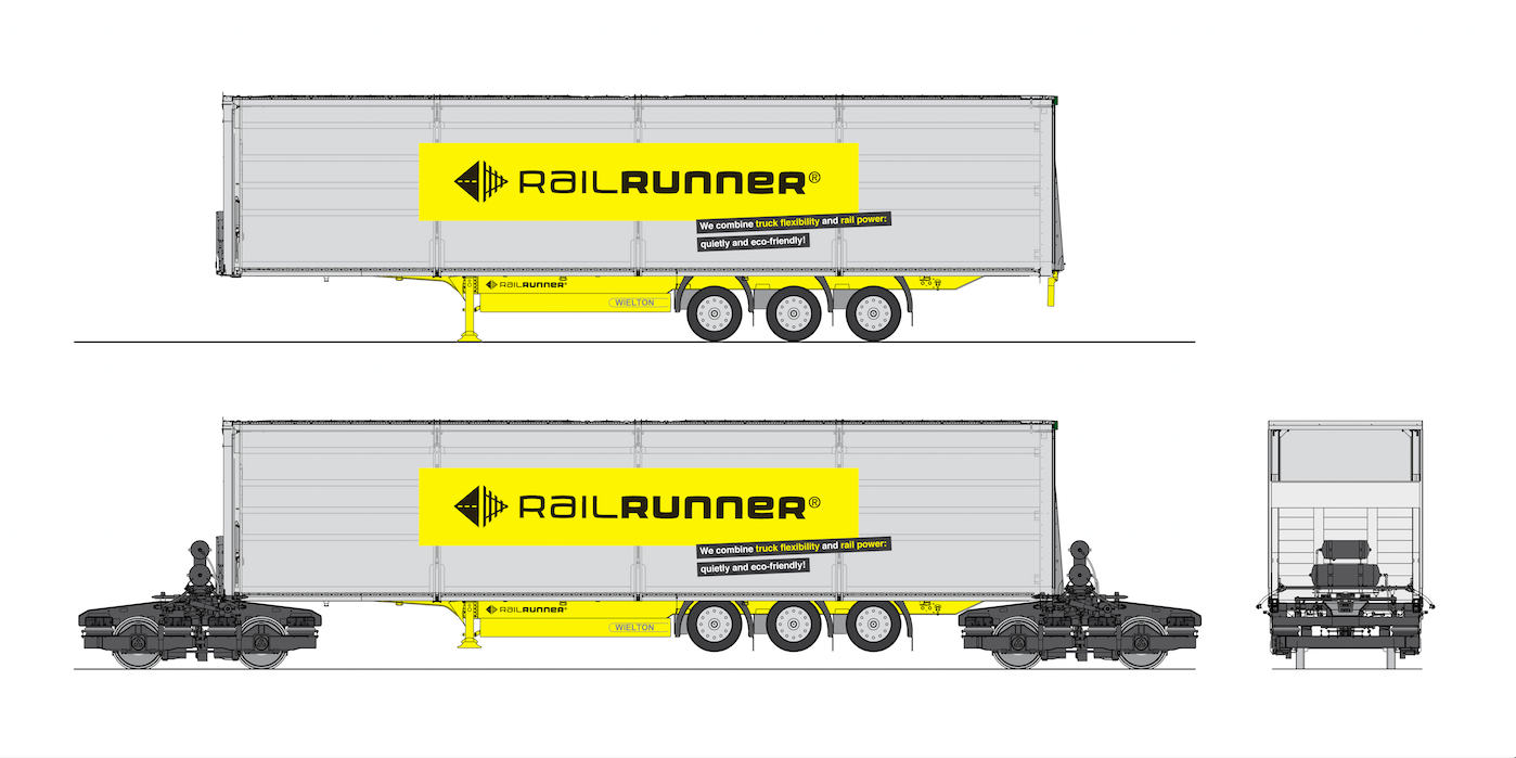RaiLRunner Europa Deutschland Umschlagtechnik
