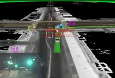 Radverkehr automatisiertes Fahren Waymo