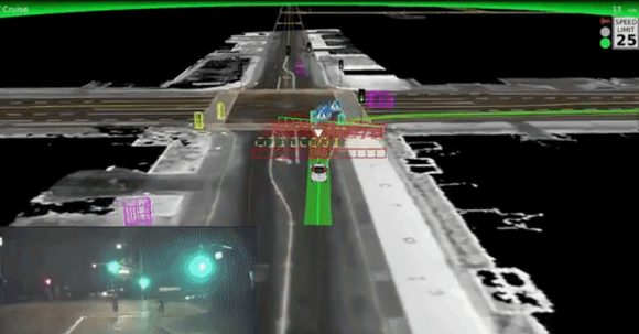 Radverkehr automatisiertes Fahren Waymo