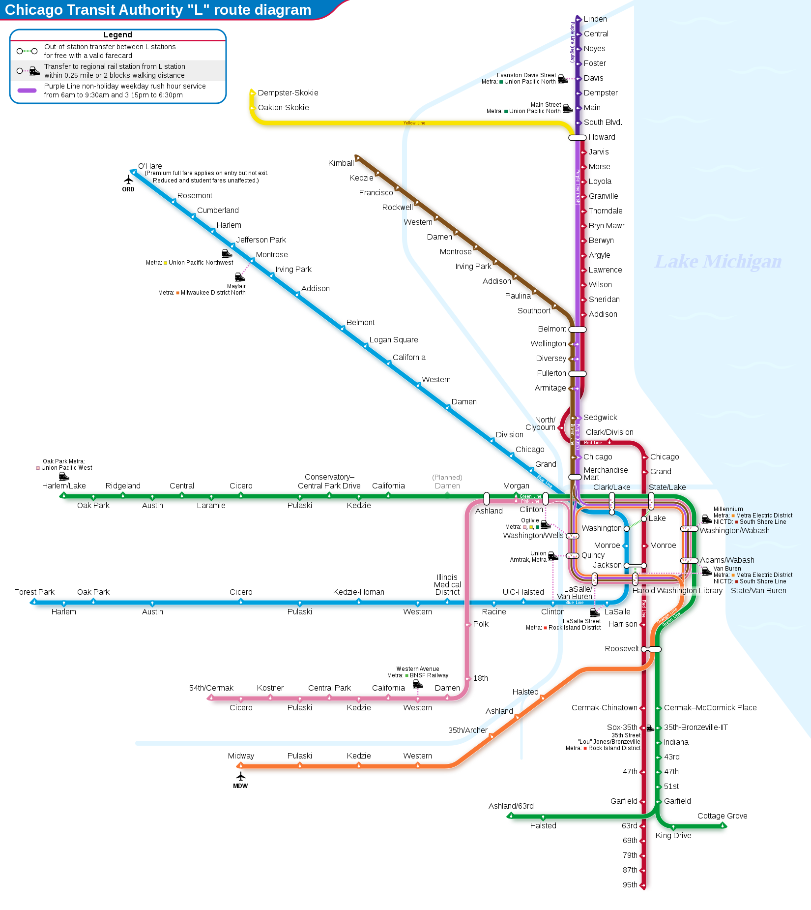 Netzplan Chicago CTA Blue Line L