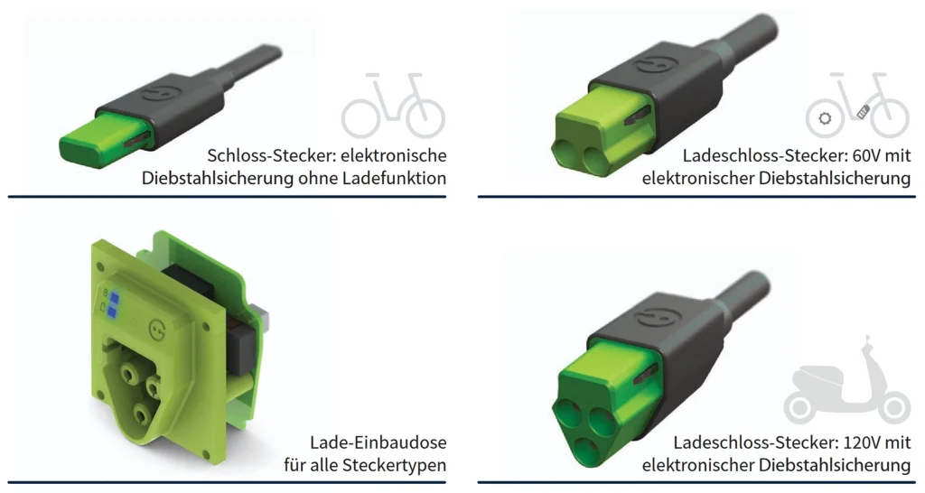 Ladeinfrastruktur für E-Bikes und leichte Elektrofahrzeuge: Praxis, Standards und EU-Regulierung 10 Energybus Ladestecker Ladeschloss Ladebuchse Ladedose pedelec