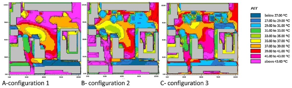 Thermische Qualität im Straßenraum untersuchen: Methoden und Werkzeuge von der Hitzekarte bis zum Monitoring 11 Modellierung Mikroklima Temperatur Cesena Italien Platzgestaltung